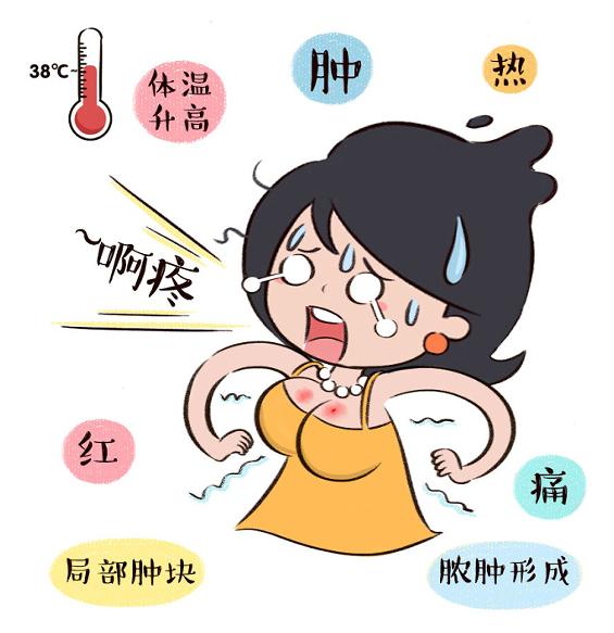 堵奶該熱敷還是冷敷，你知道嗎？