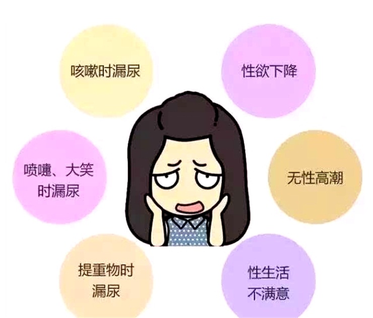 盆底康復治療儀進行盆底康復，你了解多少？