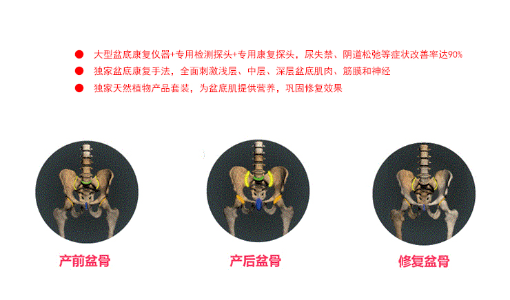 打噴嚏就漏尿，你的盆底肌修復(fù)好了嗎？