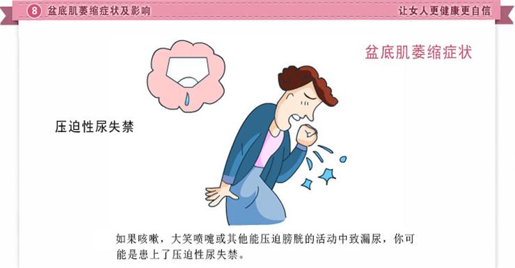 盆底康復(fù)治療需要做嗎？