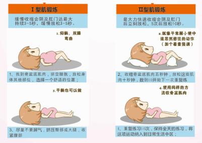 產(chǎn)后盆底肌修復(fù)治療設(shè)備，還以為剖腹產(chǎn)不用做盆底康復(fù)嗎？