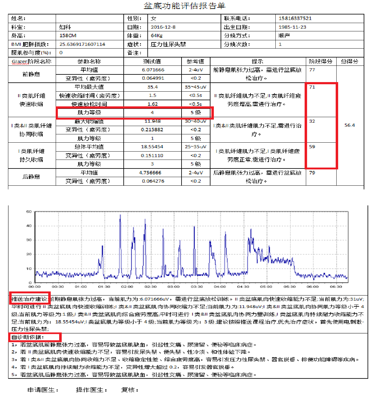 國產(chǎn)盆底康復治療儀適應癥有哪些？盆底肌康復治療有用嗎？