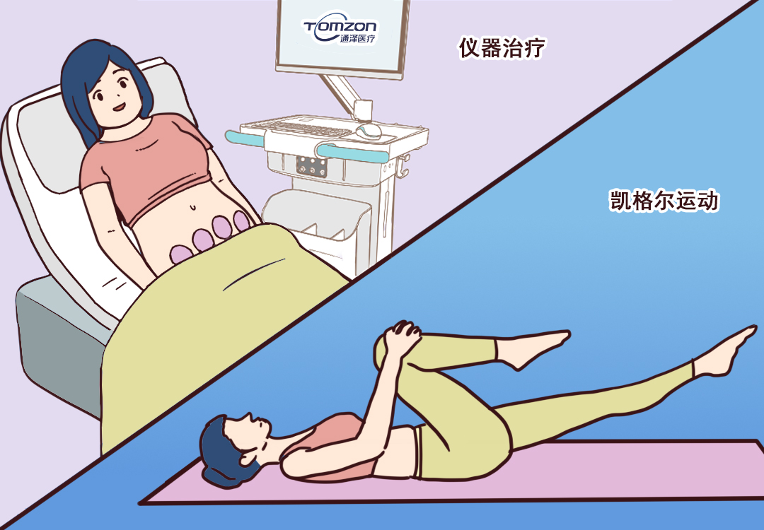 盆底肌修復(fù)儀器+運動指導(dǎo)，讓產(chǎn)后恢復(fù)更科學(xué)化、智能化、個性化